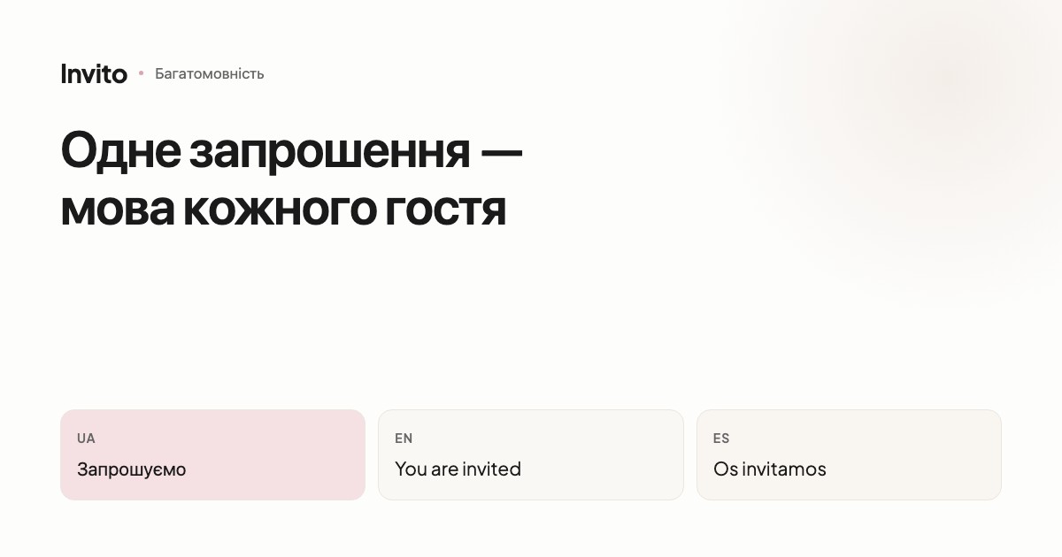 Одне весільне запрошення у трьох мовних версіях