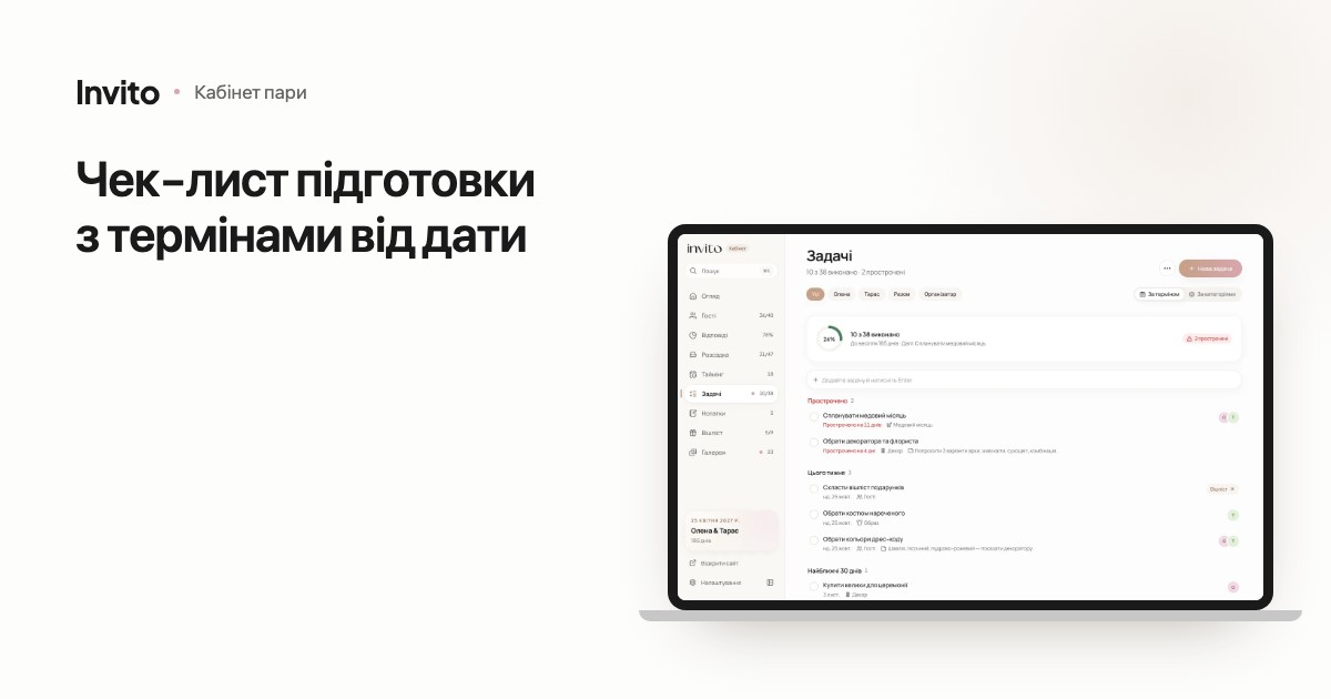 Чек-лист підготовки до весілля в кабінеті пари: задачі з термінами й прогресом