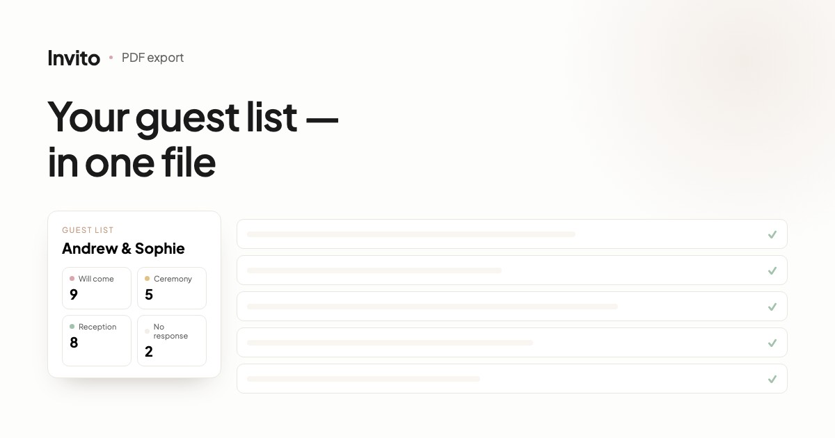 A wedding guest list exported as a PDF from the couple's app