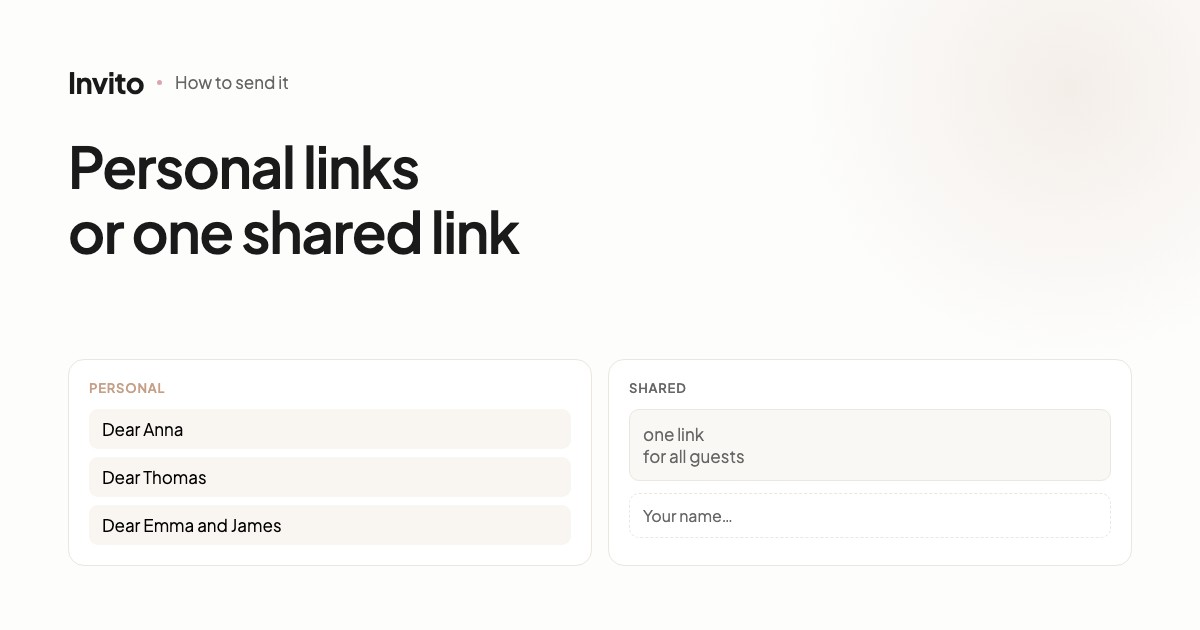 Personal links compared with a shared link to a wedding invitation
