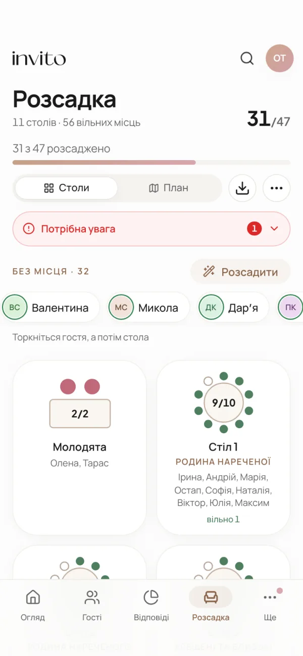 Розсадка на телефоні: підсумок, гості без місця і картки столів з іменами