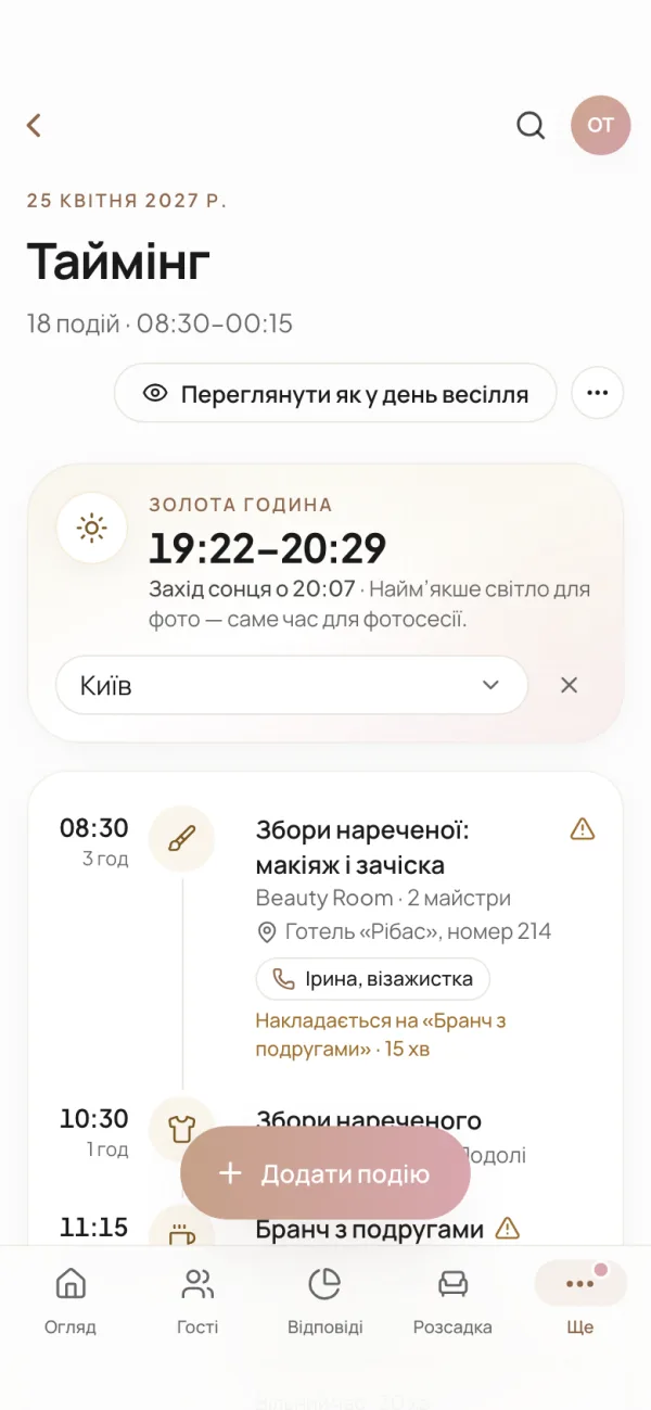 Таймінг на телефоні: кількість подій, картка золотої години та перші події дня