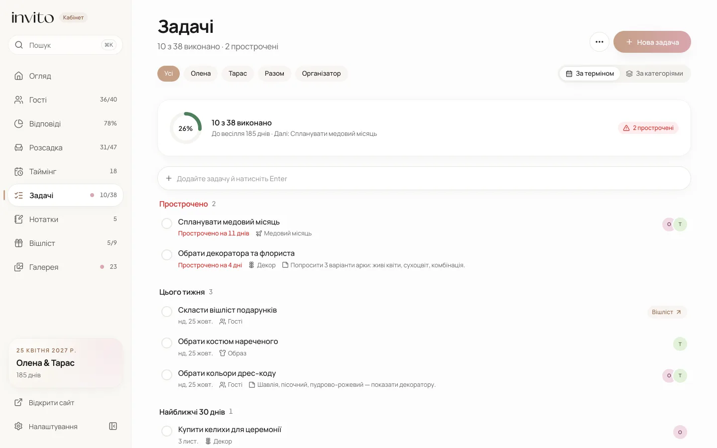 Розділ «Задачі» на комп’ютері: прогрес, фільтри за відповідальними й задачі, згруповані за терміном