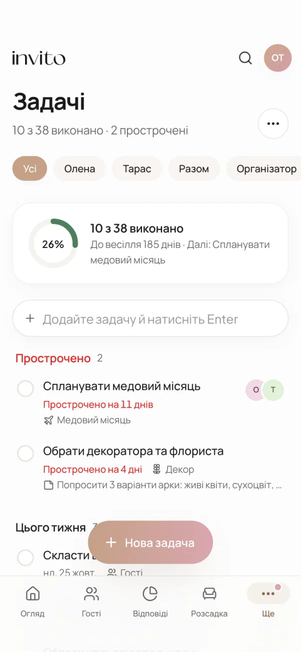 Задачі на телефоні: прогрес, фільтри Олена, Тарас, Разом і прострочені задачі червоним