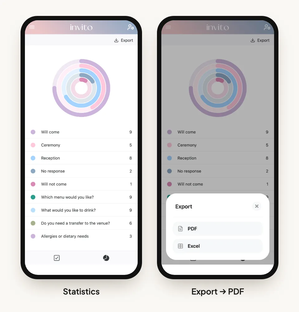The couple's app: the Statistics screen and the Export sheet with PDF and Excel buttons
