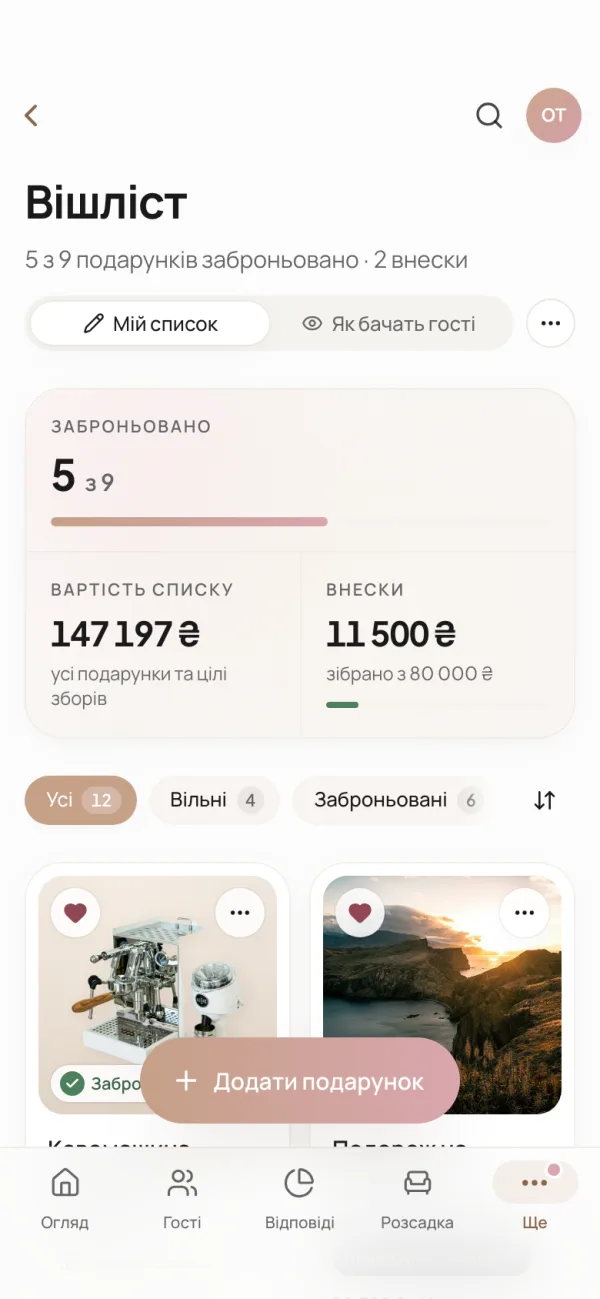 Вішліст у кабінеті на телефоні: підсумок бронювань і картки подарунків
