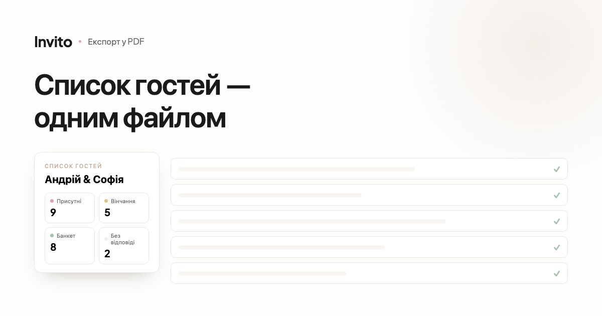 Список гостей у PDF, вивантажений з кабінету пари
