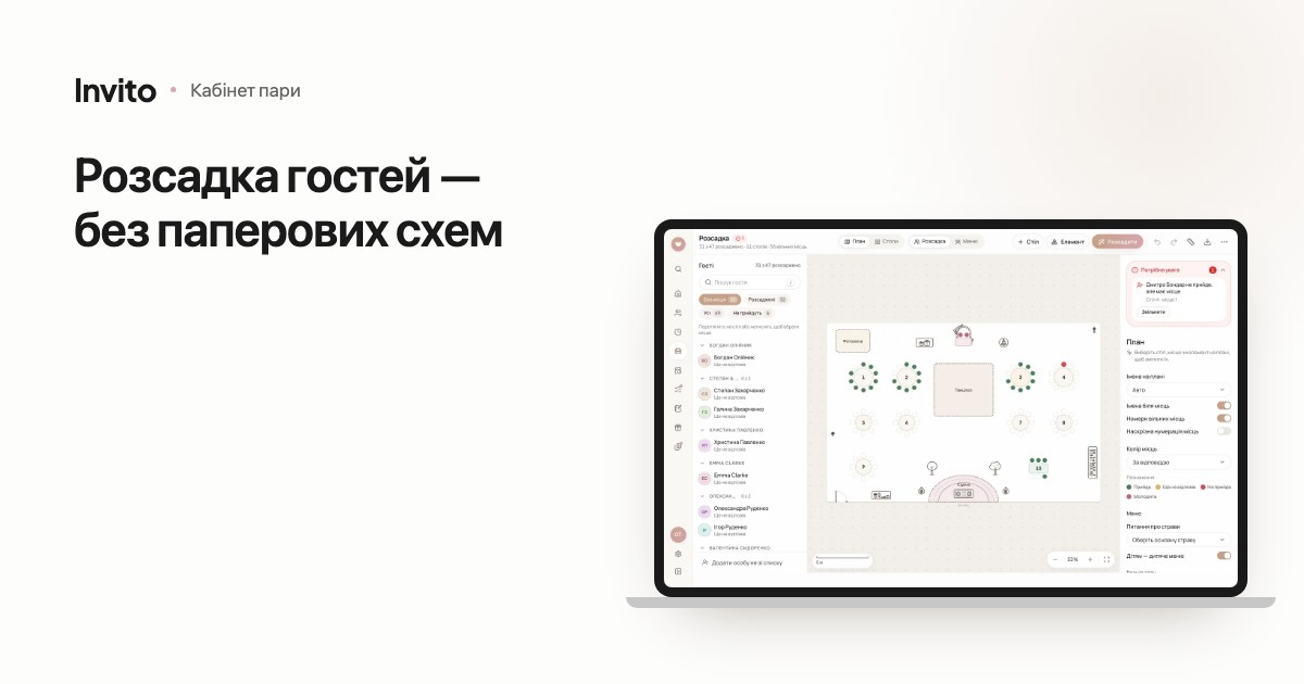 План залу з круглими столами та розсадженими гостями в кабінеті пари
