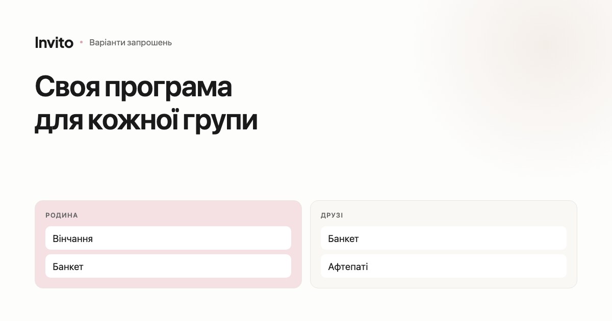 Одне запрошення у двох варіантах для різних груп гостей
