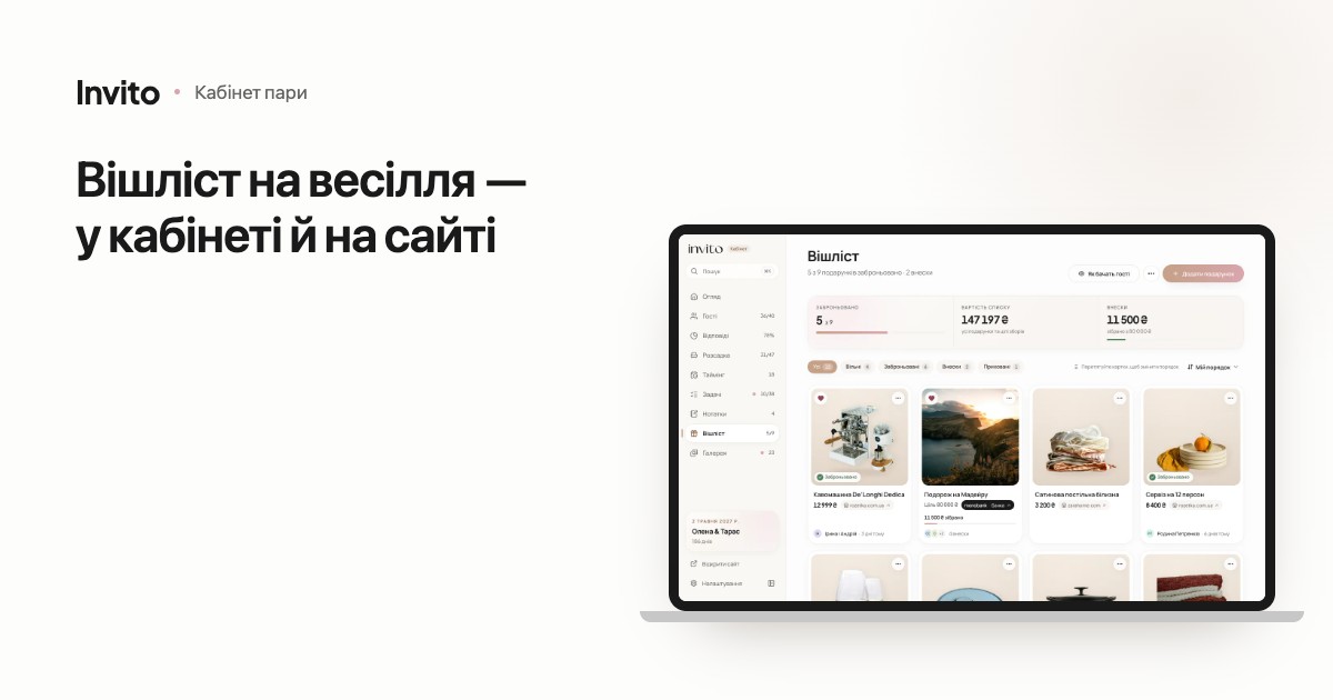 Вішліст у кабінеті пари: картки подарунків із фото, цінами та позначкою «Заброньовано»